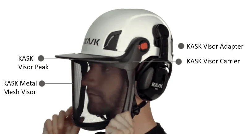 KASK Zenith Visor Adapter - Image 3