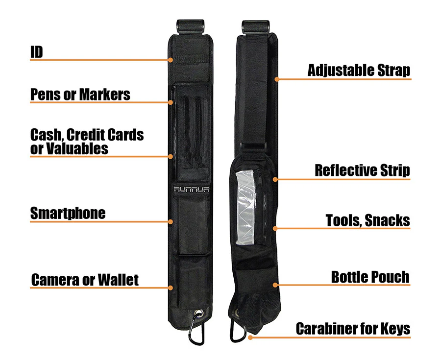 RUNNUR iBand Pro Hands-Free Carry-All - Image 5